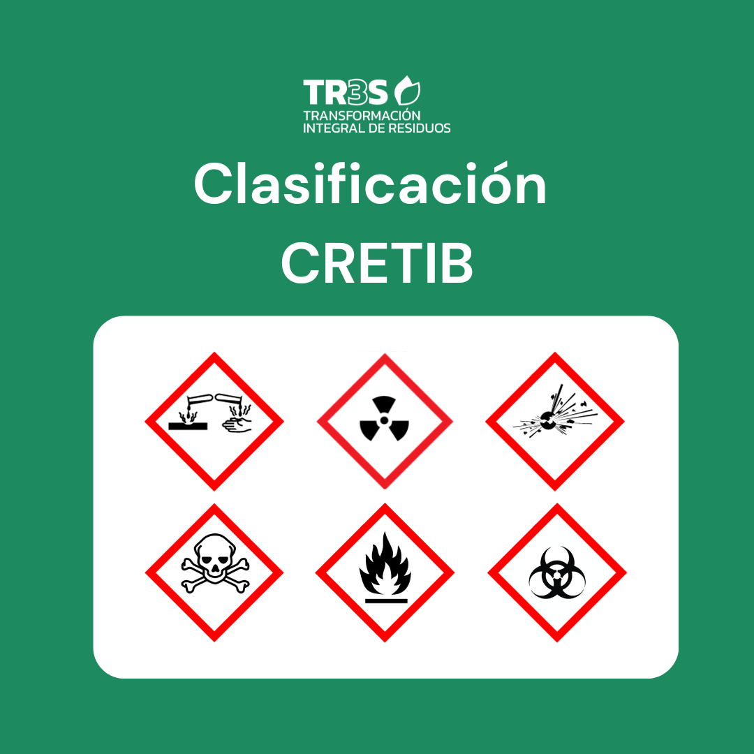 Residuos Peligrosos Gestión Integral con TR3S TR3S Transformación